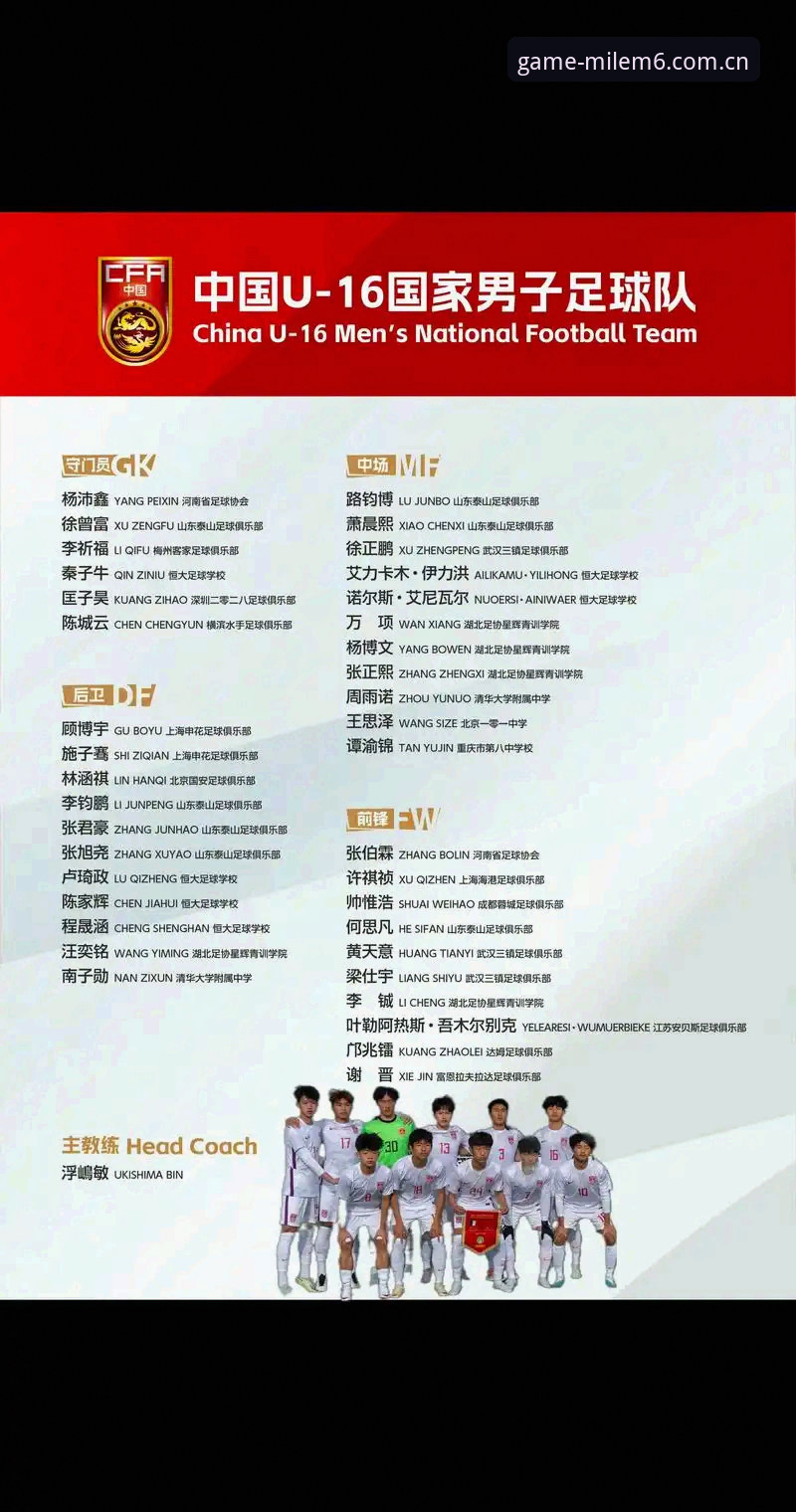 米乐m6使用教程安装教程 U17世界杯抽签揭晓:中国男女足同遇强敌,米乐体育深度解析小组赛突围前景